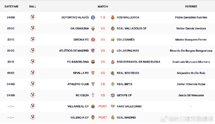 星空体育-瓦伦西亚主场不敌巴拉多利德，遭遇失利