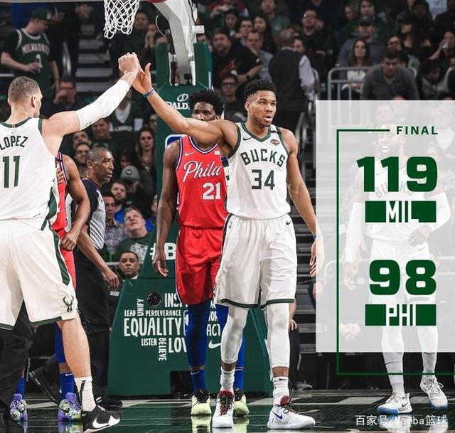 雄鹿队员互相鼓励,团结一心向胜利发起冲刺 雄鹿队员互相鼓励,团结一心向胜利发起冲刺