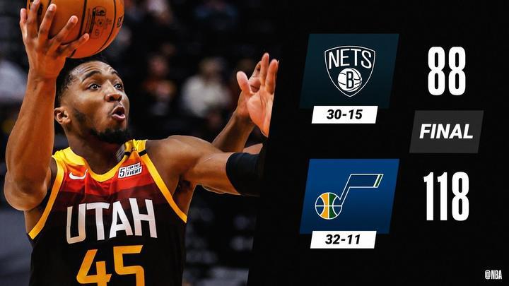 爵士逆转篮网惜败,康利-米切尔组合升级撬开反击 爵士逆转篮网惜败,康利-米切尔组合升级撬开反击