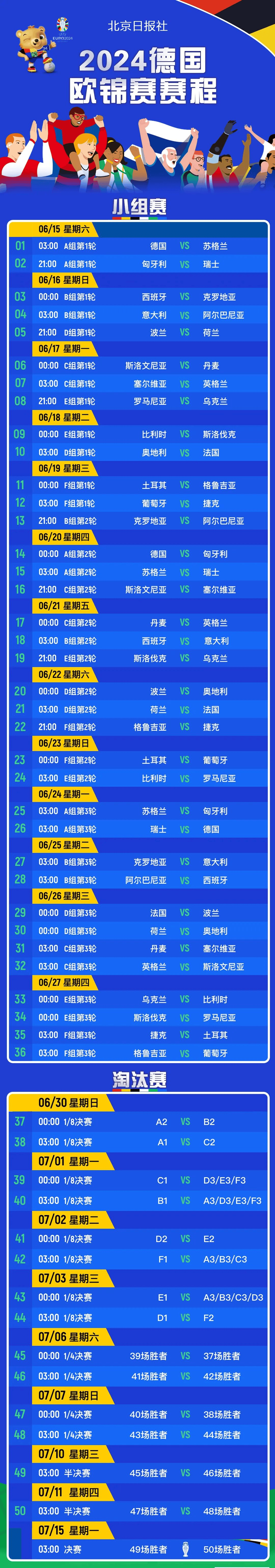 欧洲足球锦标赛赛程揭晓,各队备战积极有序 欧洲足球锦标赛赛程揭晓,各队备战积极有序