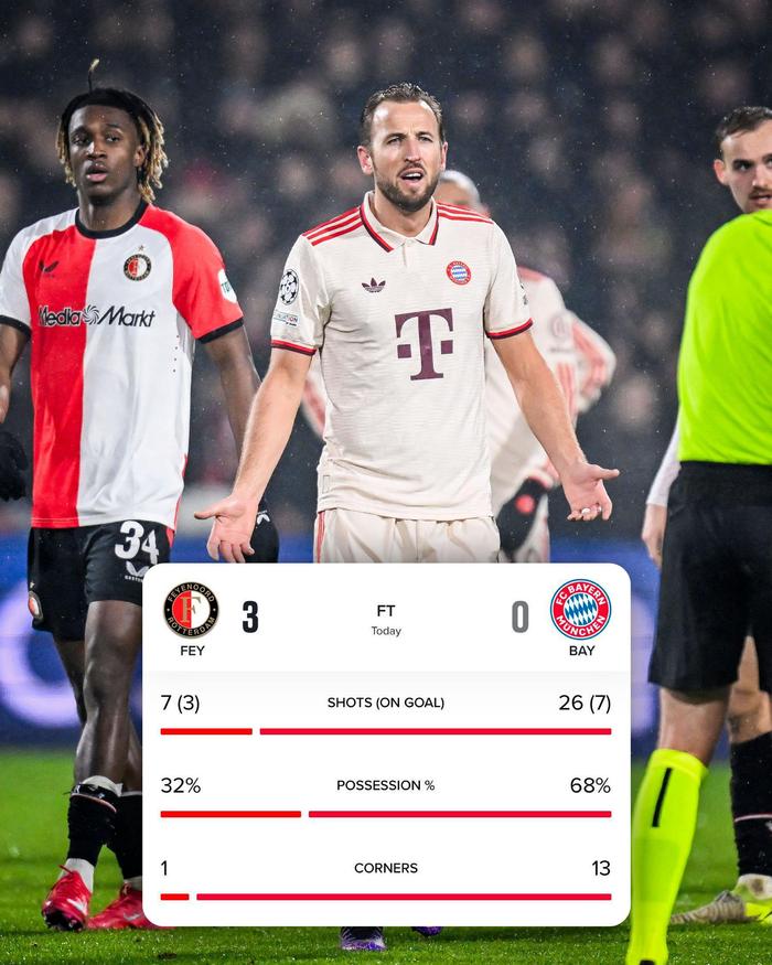 星空体育-拜仁慕尼黑客场不敌马拉加，失利遗憾