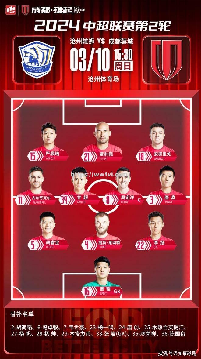 雄狮队连胜走势稳定,冲击前四 雄狮队连胜走势稳定,冲击前四