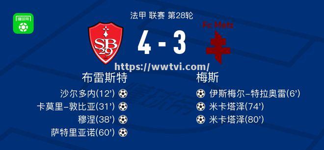 沙尔盖奥尔主场大胜,充满信心迎接新挑战 沙尔盖奥尔主场大胜,充满信心迎接新挑战