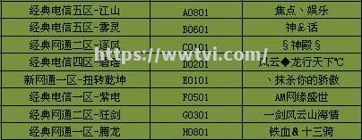 京津战战情未定,硝烟密布强强对决胜负悬念 京津战战情未定,硝烟密布强强对决胜负悬念