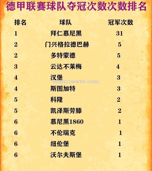 欧洲联赛中一场厮杀:顶级球队激烈角逐争夺胜利 欧洲联赛中一场厮杀:顶级球队激烈角逐争夺胜利