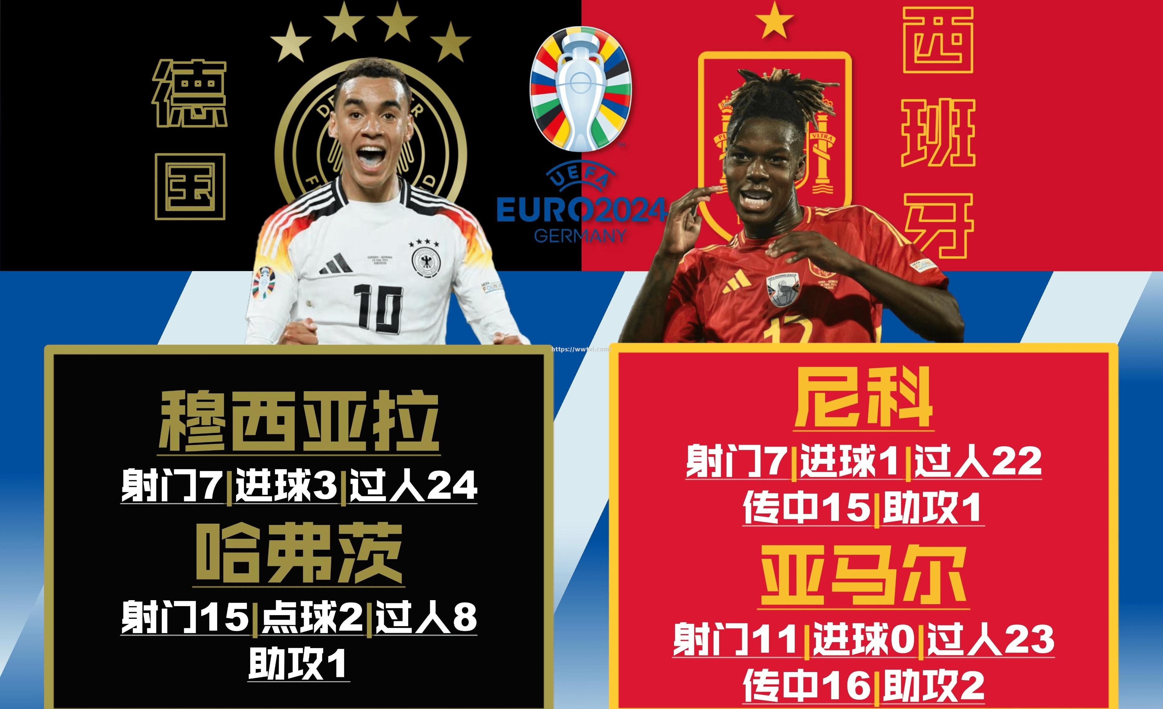 荷兰橄榄球队实力过人,晋级决赛 荷兰橄榄球队实力过人,晋级决赛