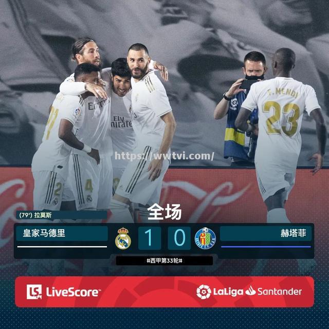 皇马主场取胜,领先优势再次扩大 皇马主场取胜,领先优势再次扩大