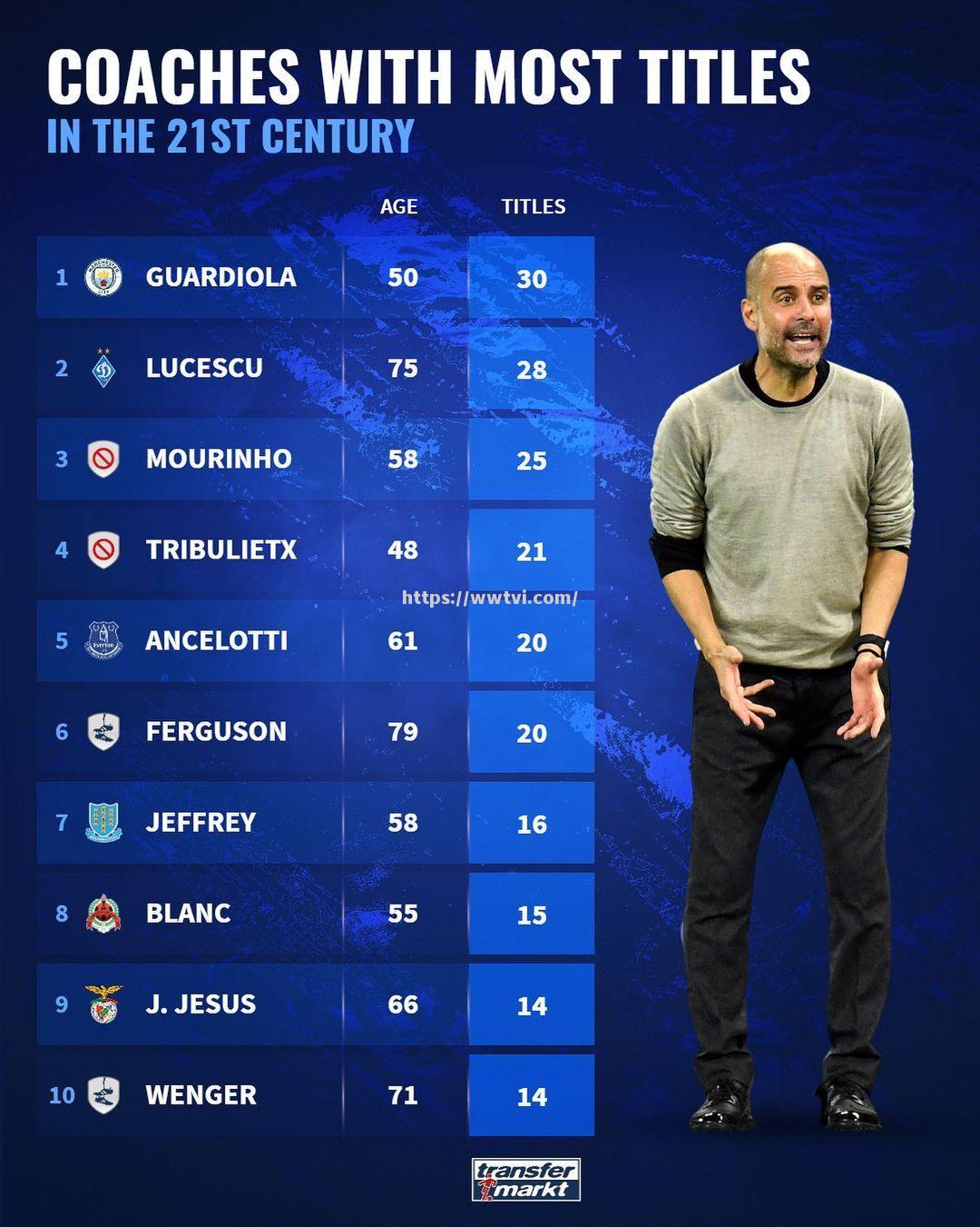 克罗托内挑战都灵,决胜关键九十分钟 克罗托内挑战都灵,决胜关键九十分钟