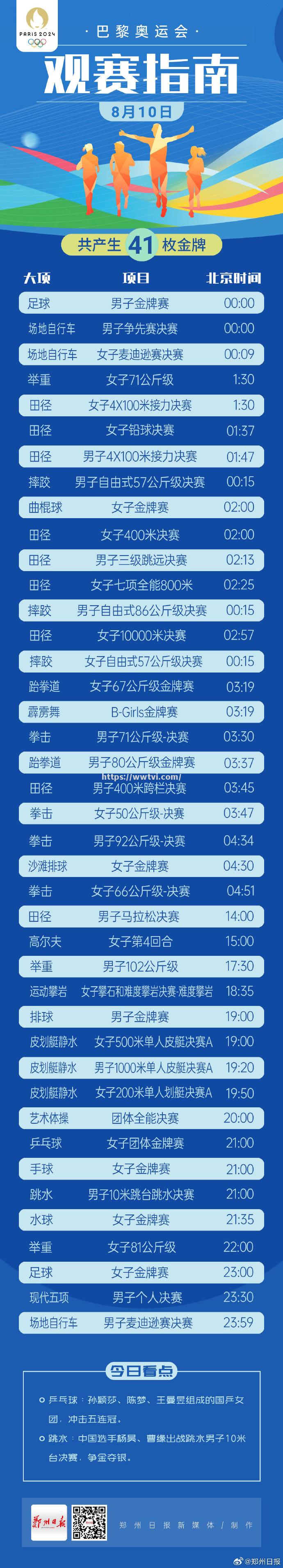 卢森堡代表团在拳击项目中获奖 卢森堡代表团在拳击项目中获奖