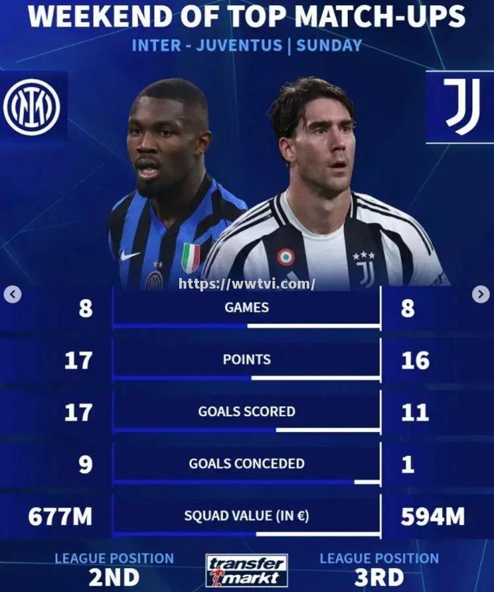 那不勒斯战平佛罗的,佛罗伦萨总冠军意甲创手出 那不勒斯战平佛罗的,佛罗伦萨总冠军意甲创手出