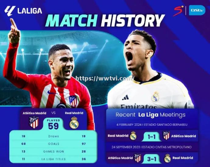 马竞实力出击,稳居联赛榜首 马竞实力出击,稳居联赛榜首