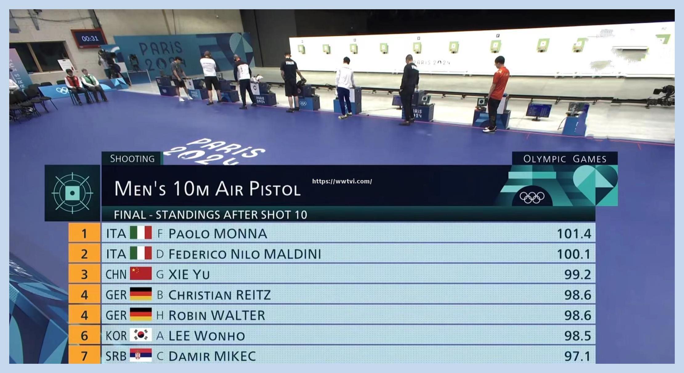 意大利选手在射击项目中表现出色 意大利选手在射击项目中表现出色