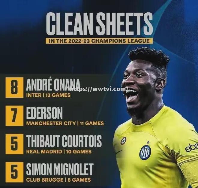 国米球员集训备战欧冠,意欲反弹 国米球员集训备战欧冠,意欲反弹