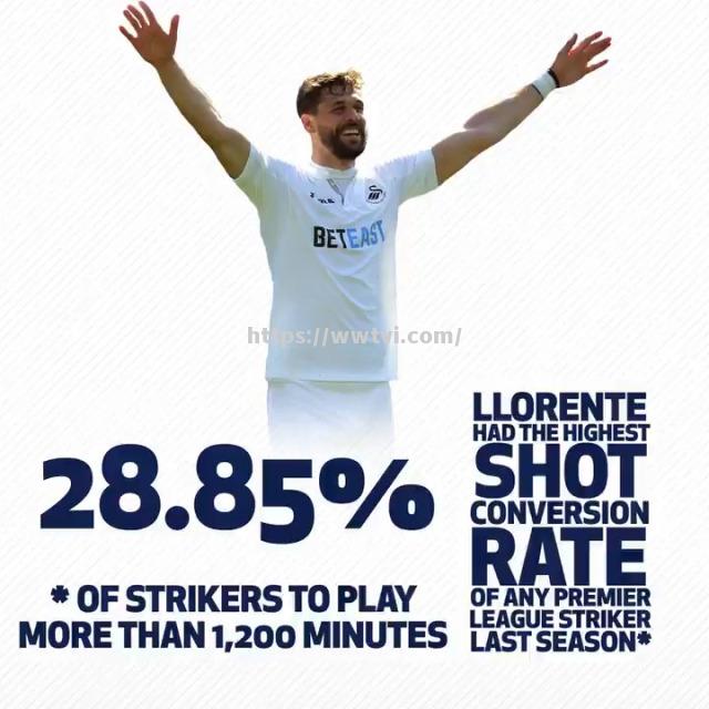 热刺老将展现经验,球队迎来宝贵三分 热刺老将展现经验,球队迎来宝贵三分