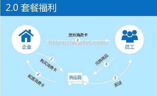 亚洲足球外援加薪福利待遇提升 亚洲足球外援加薪福利待遇提升