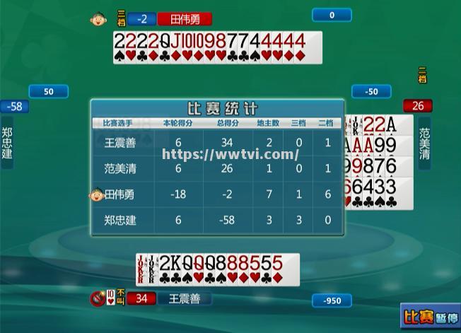 里尔客场战胜甘冈,继续领跑积分榜 里尔客场战胜甘冈,继续领跑积分榜