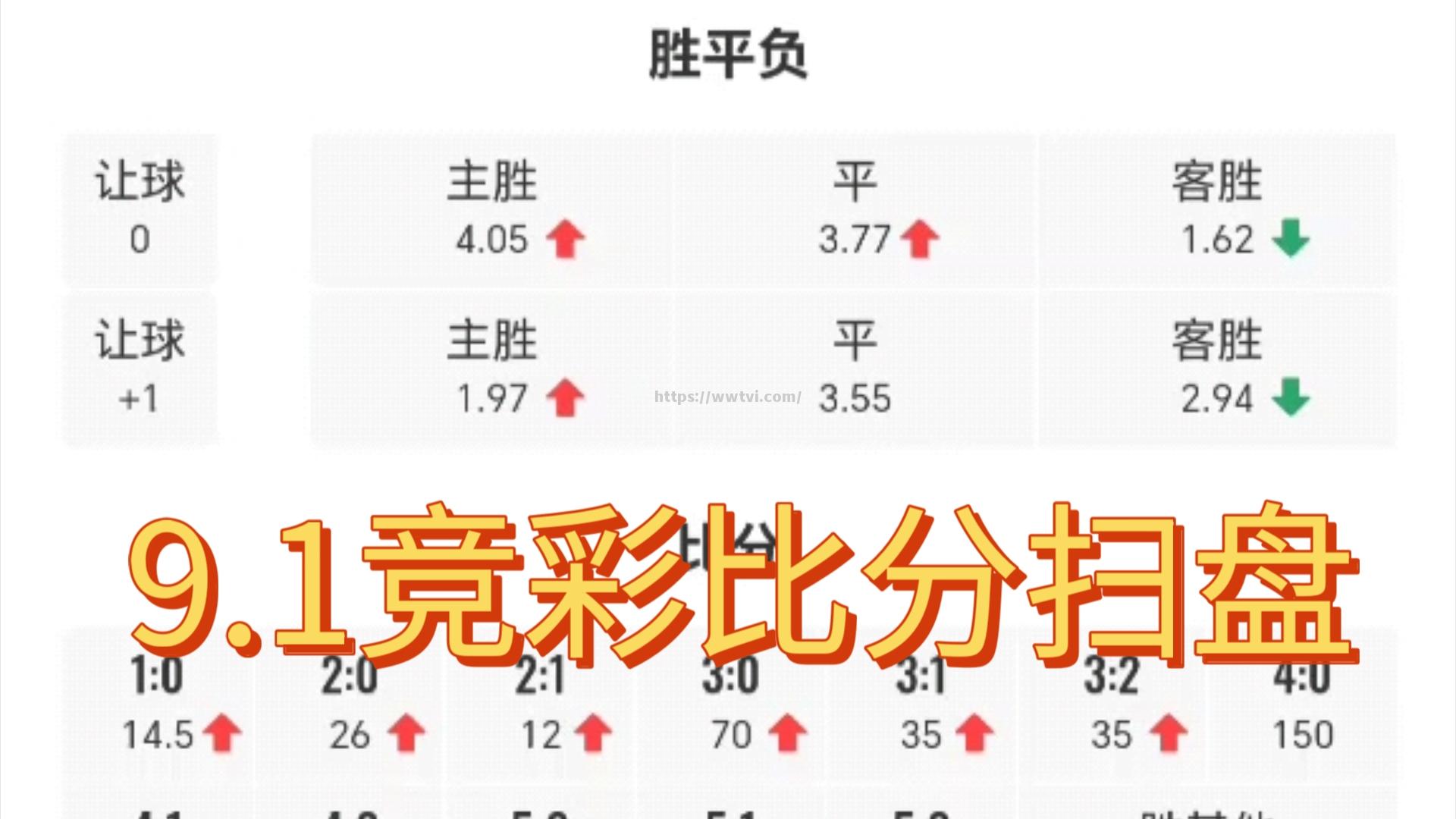 精彩足球对决中球队攻防转换快速有效