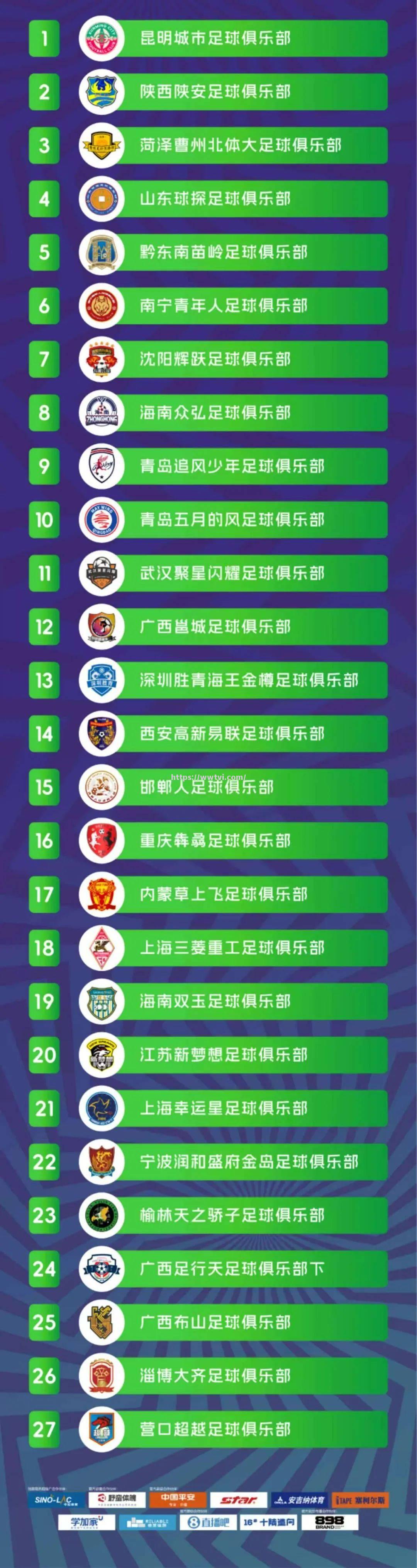 中国足球联赛中球队们的最新动态 中国足球联赛中球队们的最新动态